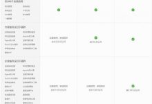 宝塔面板专业版和企业版区别：双11宝塔面板专业版授权年449元-服务器评测