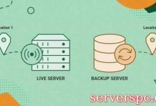 SiteGround分布式备份系统：可以更好的保护独立站用户数据-服务器评测