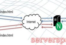 使用nginx缓存服务器上静态文件的设置方法-服务器评测