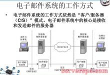 电子邮件服务器是什么?电子邮件服务器的基本工作原理-服务器评测