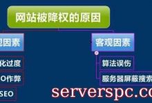网站被降权?哪些原因会导致网站降权?-服务器评测