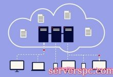 云服务器镜像系统是什么?云服务器镜像系统如何选择?-服务器评测