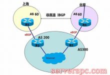 多线服务器有哪几种?常见的服务器线路有哪些?-服务器评测