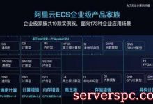 阿里云ECS云服务器入门级和企业级的区别?性能差别对比-服务器评测