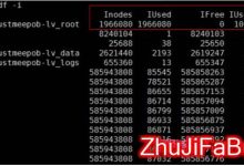 linux inode满了怎么办?解决Linux Inode满的方法-服务器评测