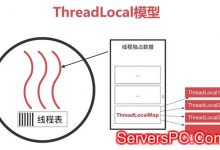 ThreadLocal: 在多线程编程中实现安全的变量访问-服务器评测
