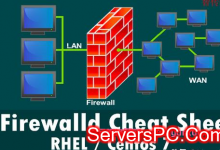 centos关闭防火墙命令和过程原因-服务器评测