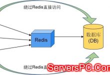 Shopify店铺为什么被封店?Shopify店铺如何避免被封?-服务器评测