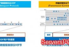 TCP和UDP协议服务常用端口大全说明-服务器评测